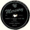 Label shot